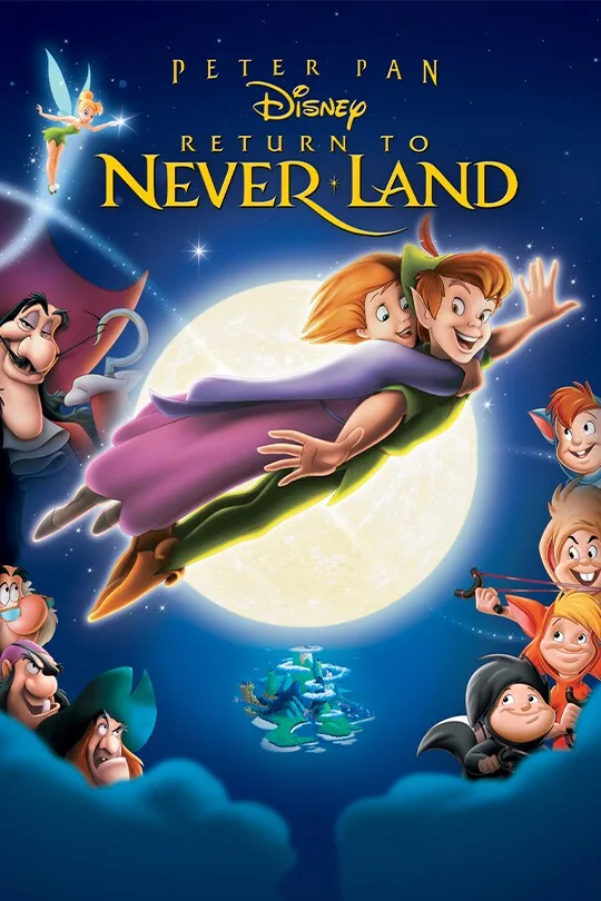 Return to Never Land poster